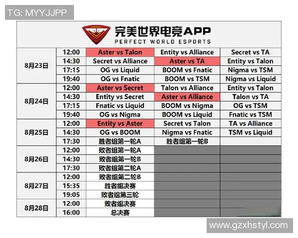 esports最新数据深入剖析V5战队在DOTA2比赛中的经验与策略分享